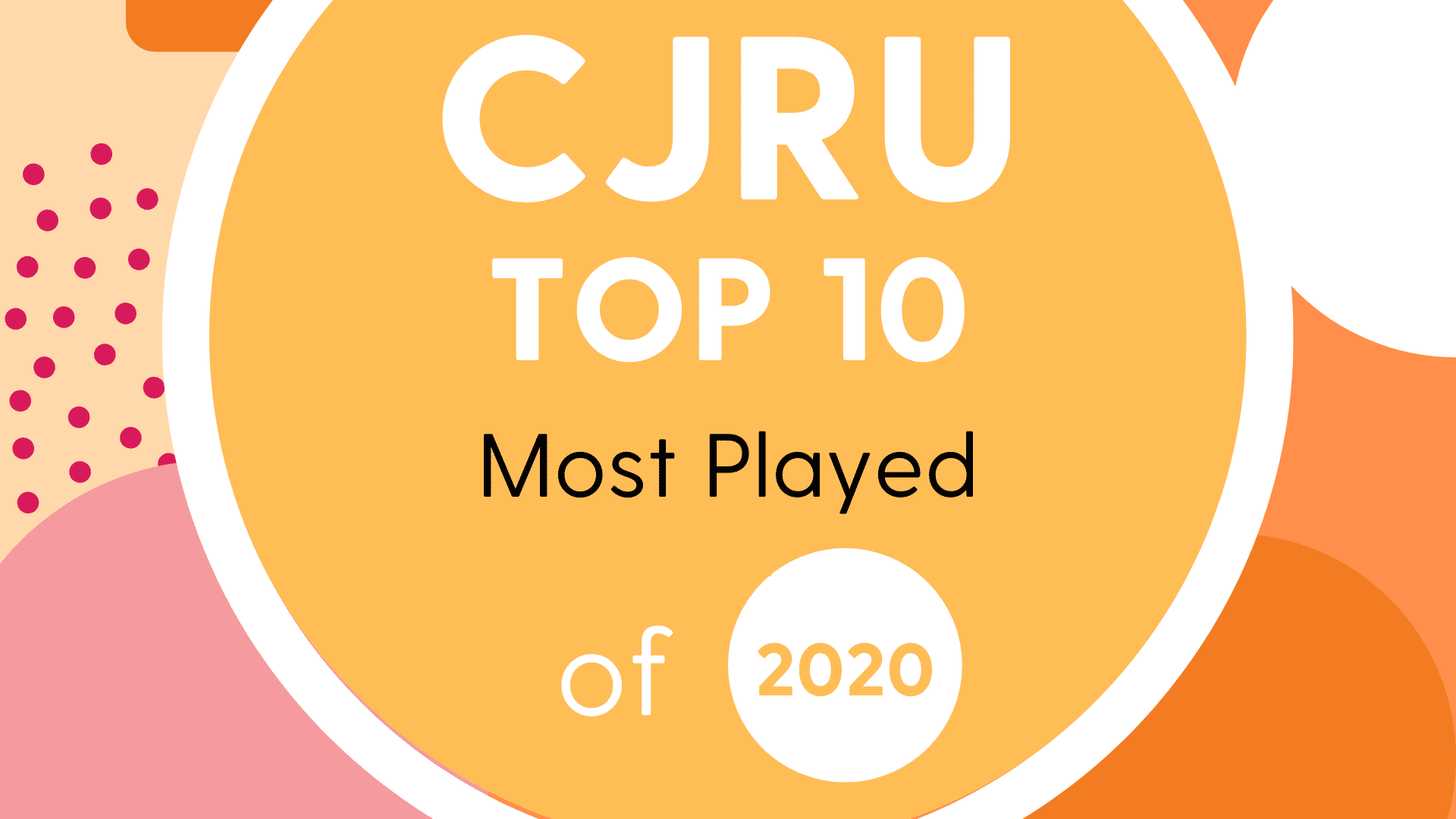 CJRU Top 10 of 2020 Graphic